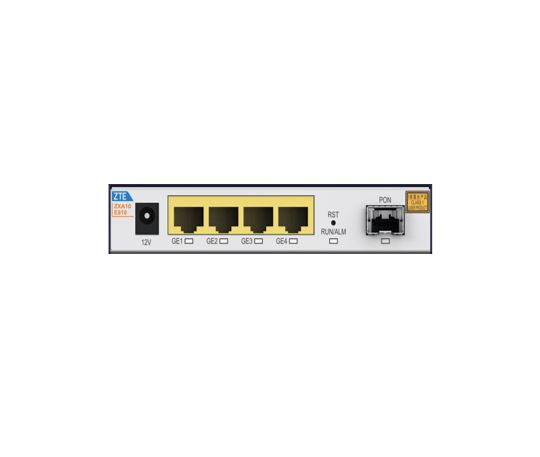 ZXA10 E810/E810N